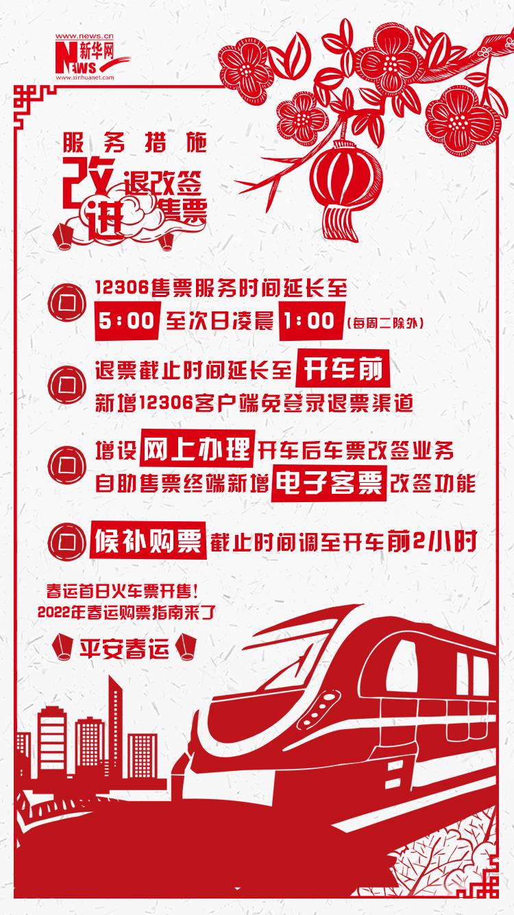 2022年春運(yùn)首日火車票開售！購(gòu)票指南來了