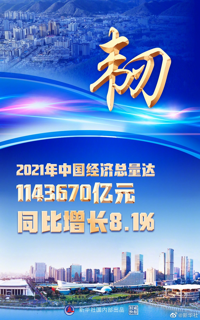權(quán)威快報丨韌勁十足！2021年中國經(jīng)濟增長8.1%