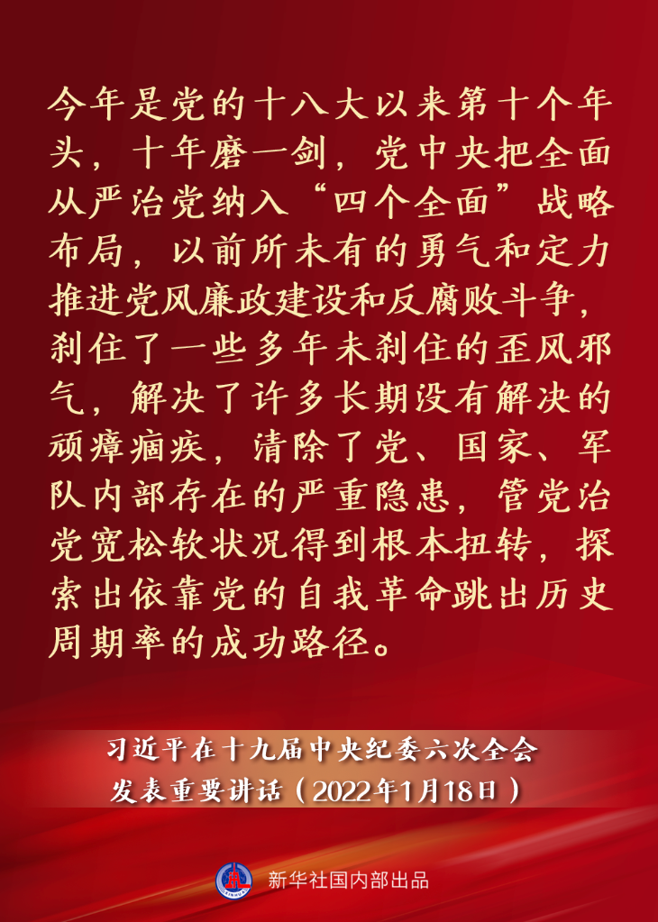 要點速覽丨習(xí)近平在十九屆中央紀委六次全會發(fā)表重要講話
