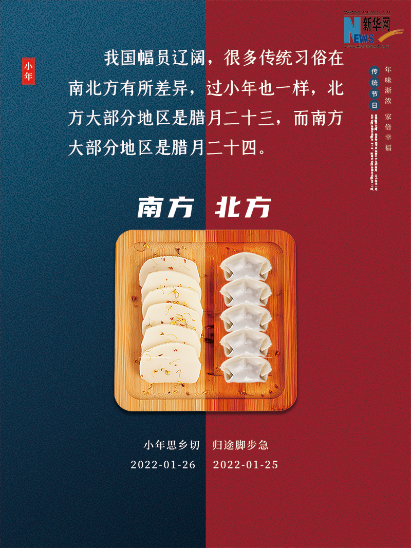 小年到底是什么年？