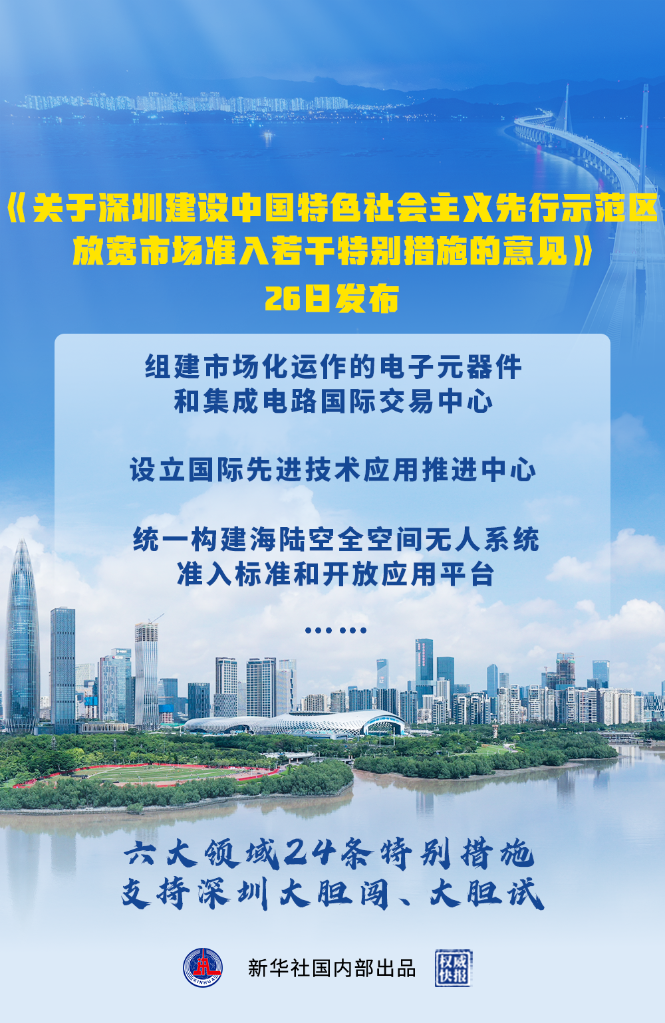 深圳放寬市場準入特別措施釋放哪些“特別信號”？