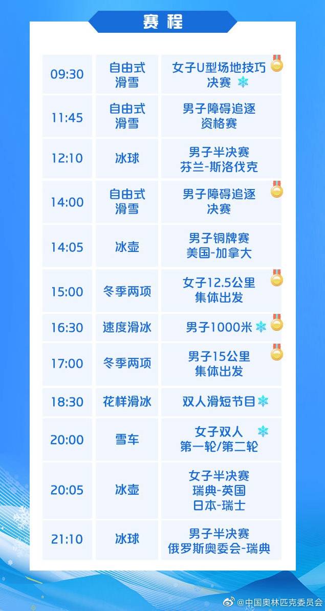 冬奧今日看點(diǎn)：谷愛(ài)凌沖金，隋文靜/韓聰亮相雙人滑