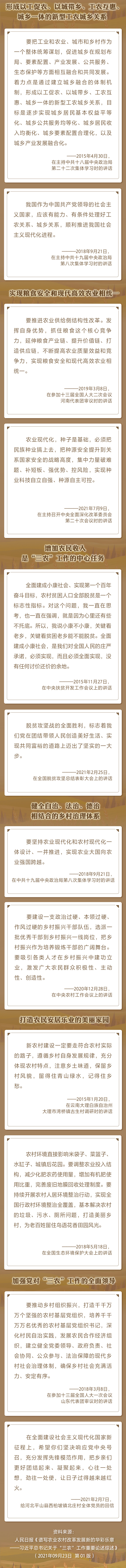 “民族要復(fù)興，鄉(xiāng)村必振興” 重溫總書記關(guān)于“三農(nóng)”工作重要論述綜述