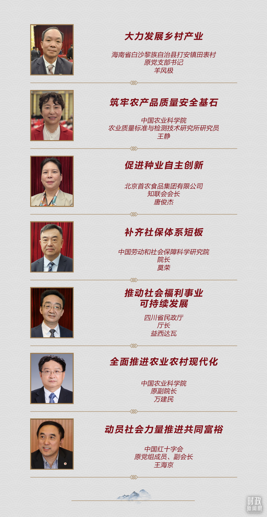 連續(xù)第十年參加政協(xié)聯(lián)組會，習(xí)近平強調(diào)這三個“底”
