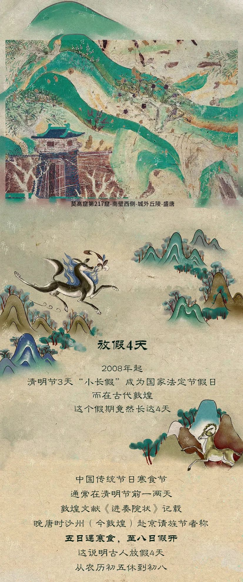敦煌壁畫里的清明，不止雨紛紛