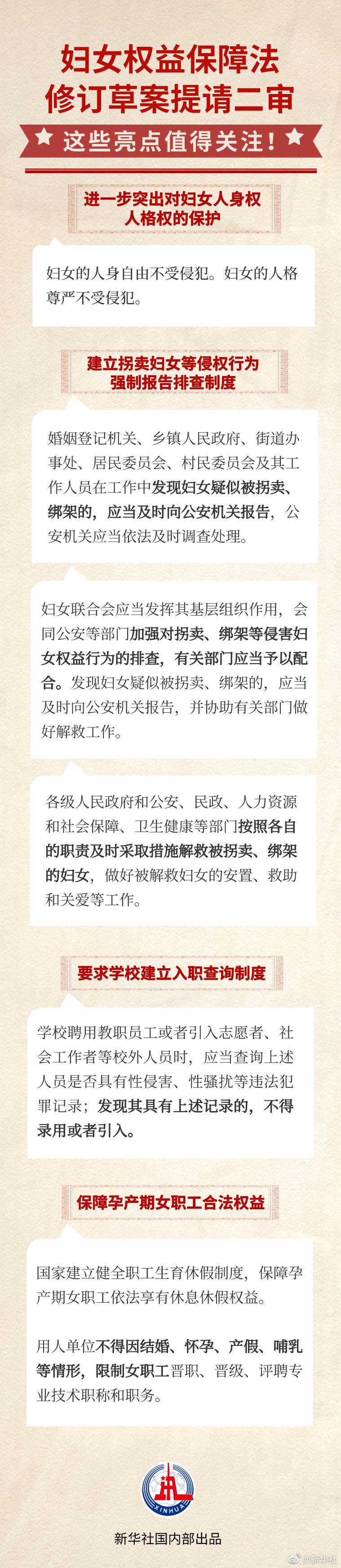 婦女權(quán)益保障法修訂草案迎來二審，一圖看亮點(diǎn)
