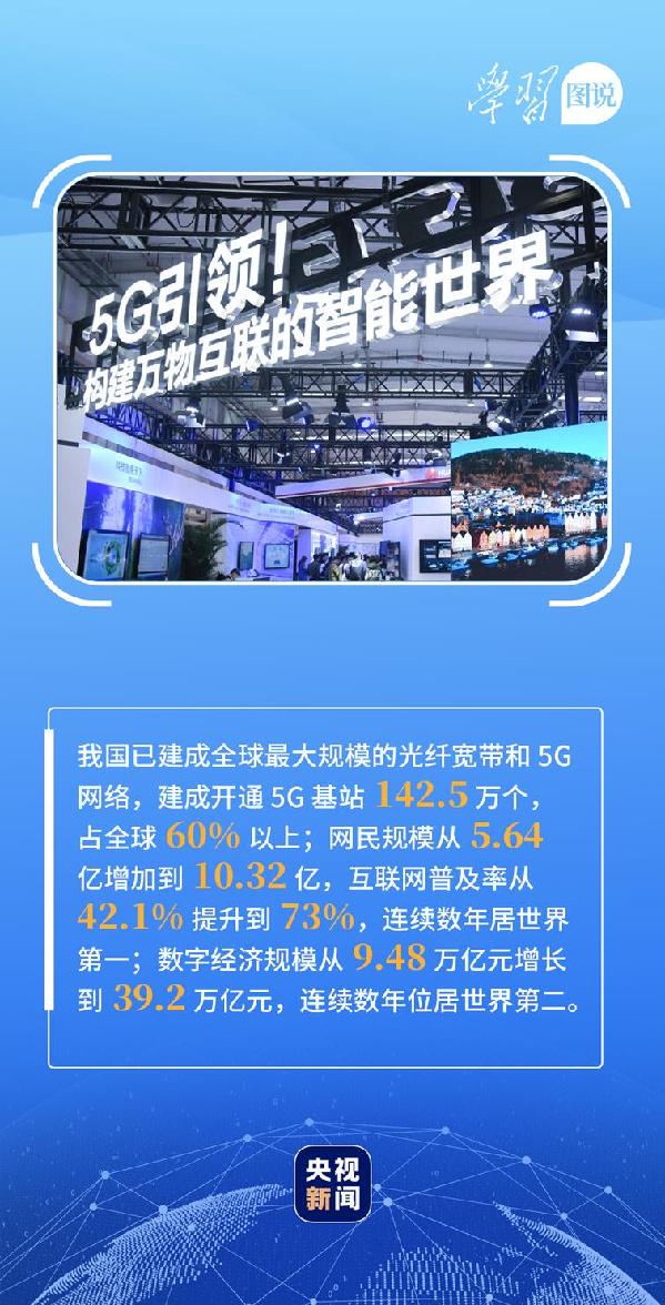 學(xué)習(xí)圖說丨這，很了不起！