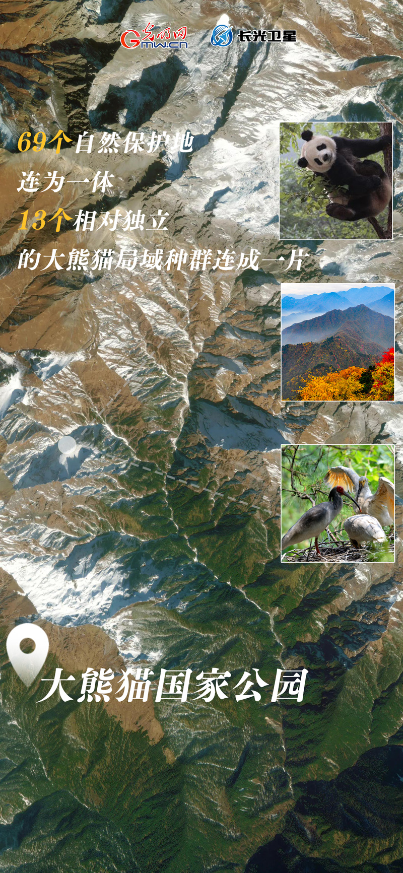 衛(wèi)星新聞 | 世界地球日，帶你太空視角“瞰”國家公園