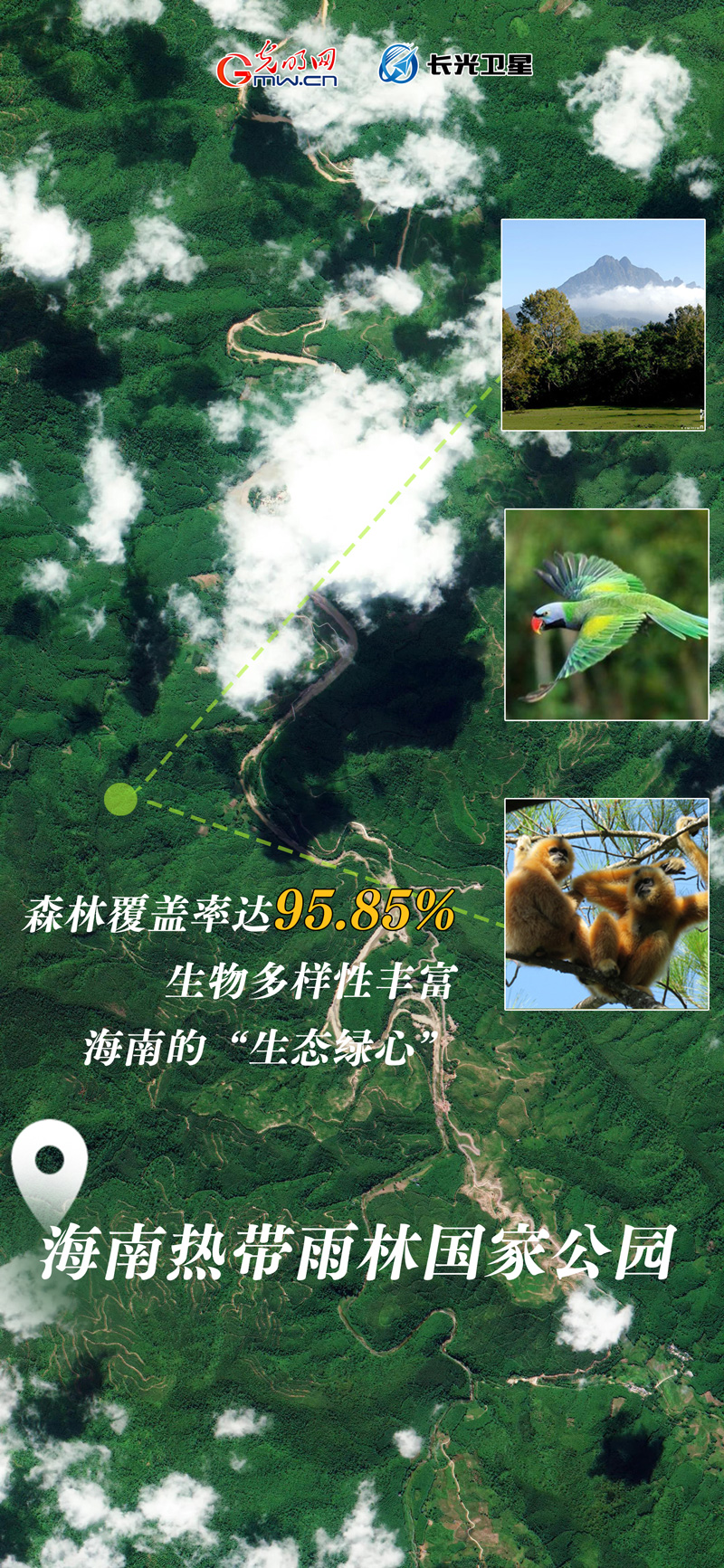 衛(wèi)星新聞 | 世界地球日，帶你太空視角“瞰”國家公園
