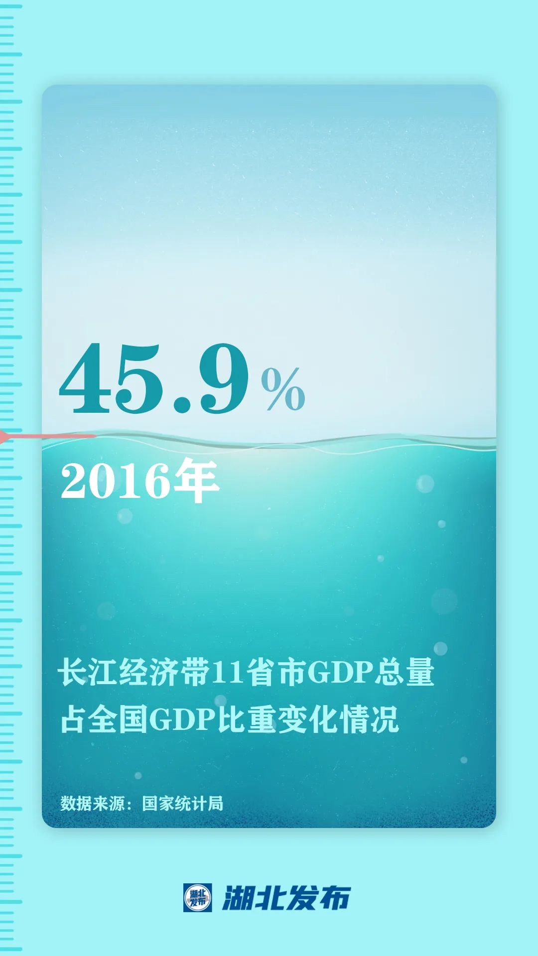 這一帶，牽動(dòng)總書(shū)記的心！