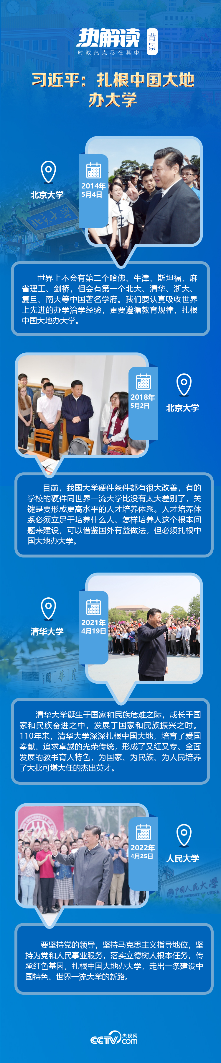 熱解讀｜在三所著名高校，總書記均強調(diào)同一要求