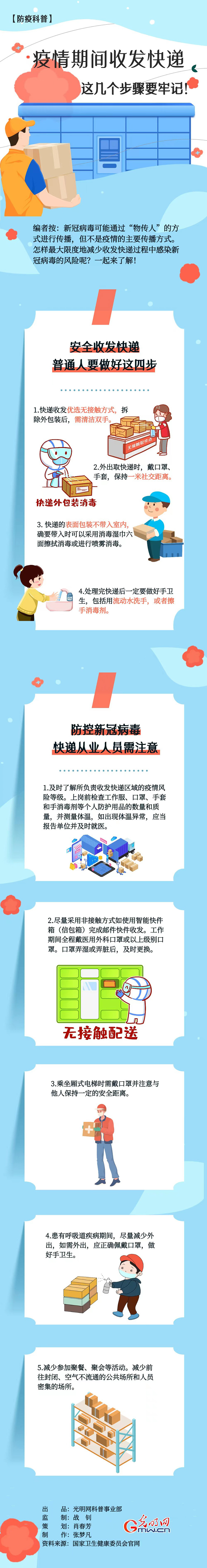 【防疫科普】疫情期間收發(fā)快遞，這幾個(gè)步驟要牢記！