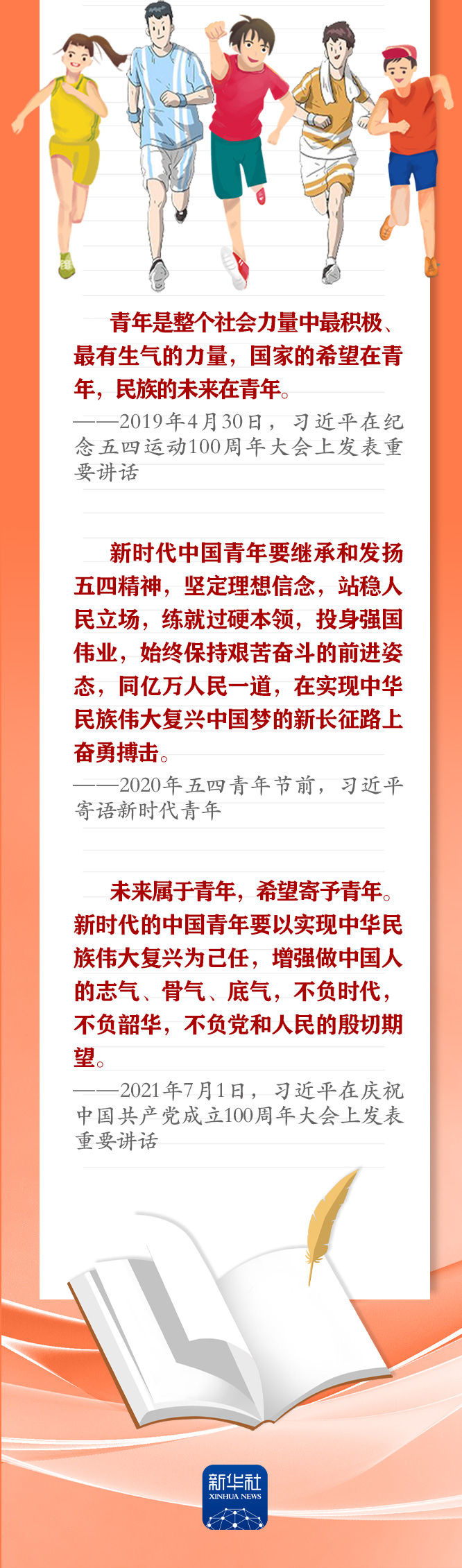 手繪長卷 | 共青團(tuán)員們，總書記這些話要牢記