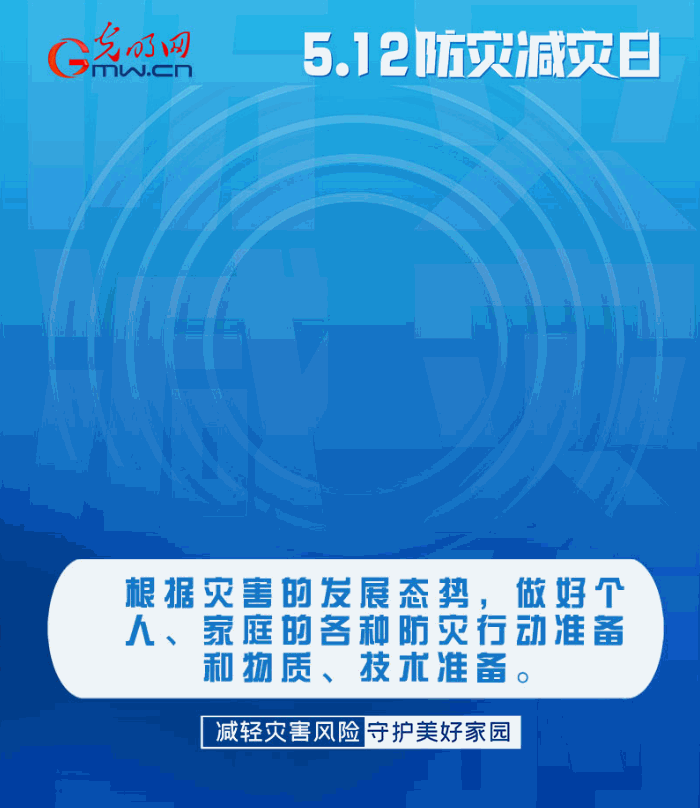 【動態(tài)海報】減輕災(zāi)害風(fēng)險，從這10個字開始