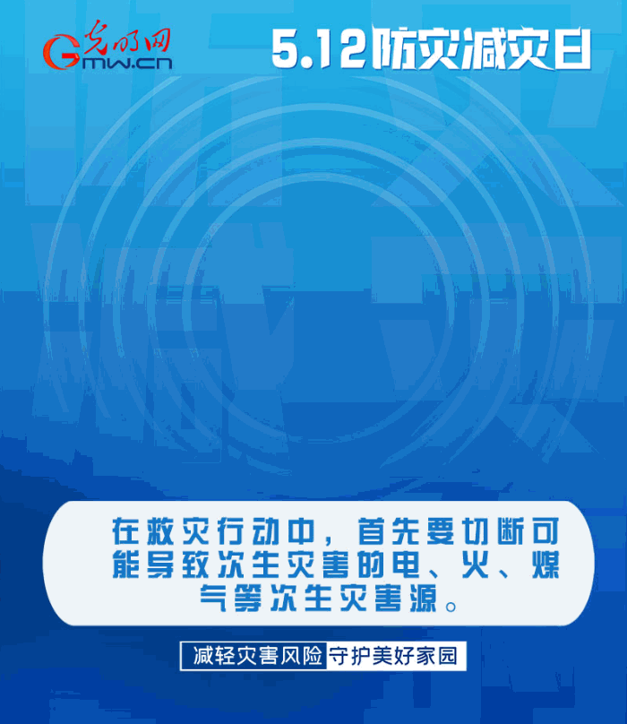 【動態(tài)海報】減輕災(zāi)害風(fēng)險，從這10個字開始
