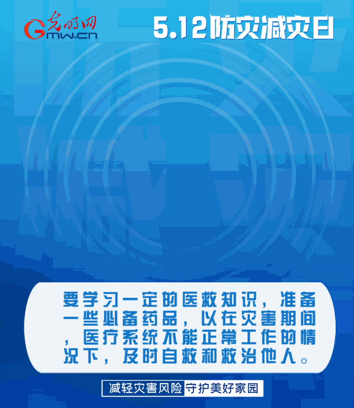 【動態(tài)海報】減輕災(zāi)害風(fēng)險，從這10個字開始