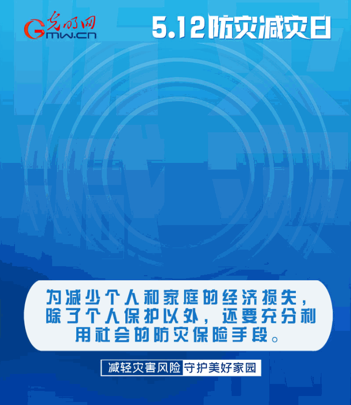 【動態(tài)海報】減輕災(zāi)害風(fēng)險，從這10個字開始