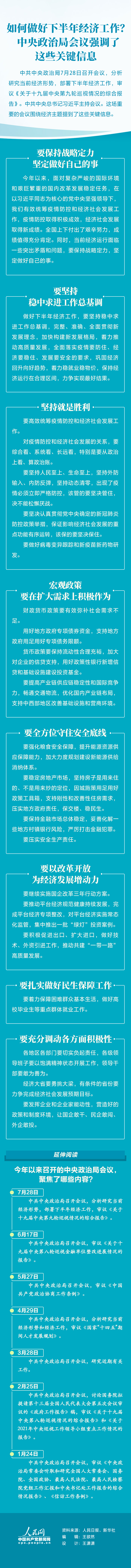 如何做好下半年經(jīng)濟(jì)工作？中央政治局會議強(qiáng)調(diào)了這些關(guān)鍵信息