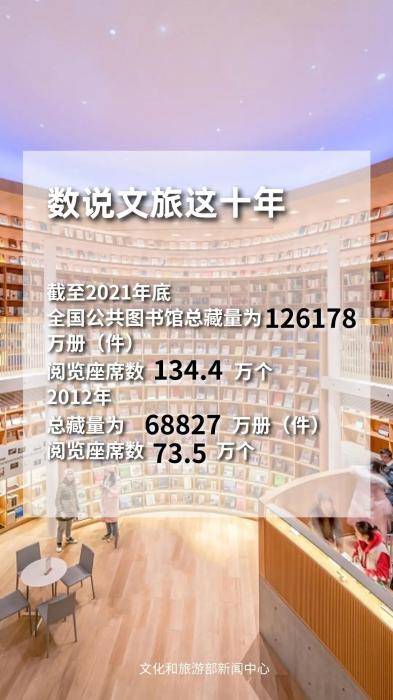 圖片來(lái)源：文化和旅游部官方政務(wù)新媒體平臺(tái)。
