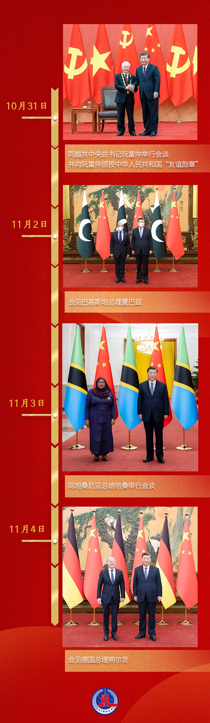 第一觀察丨一周之內(nèi)，習(xí)近平總書記密集會晤四位外國領(lǐng)導(dǎo)人