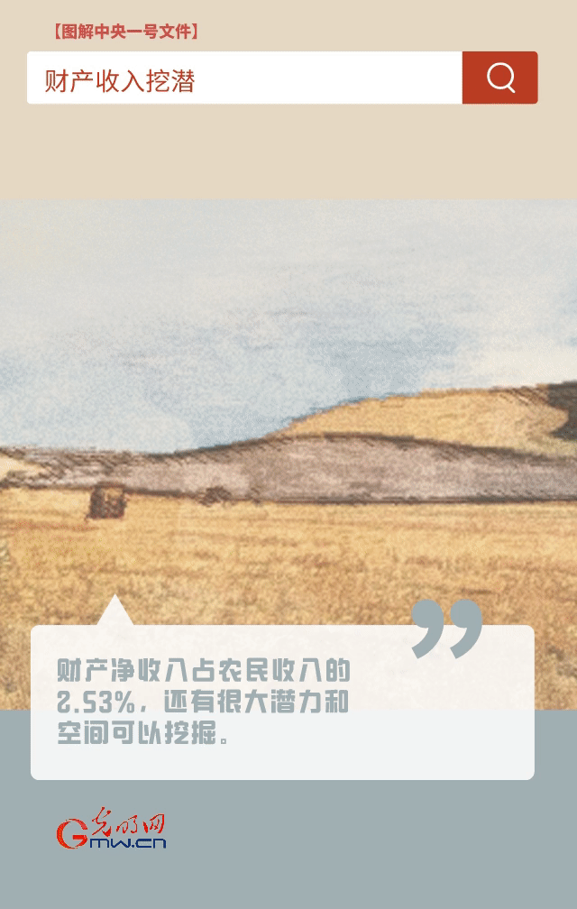 【圖解中央一號文件】“動”漫海報丨今年如何讓農(nóng)民的“錢袋子”鼓起來？