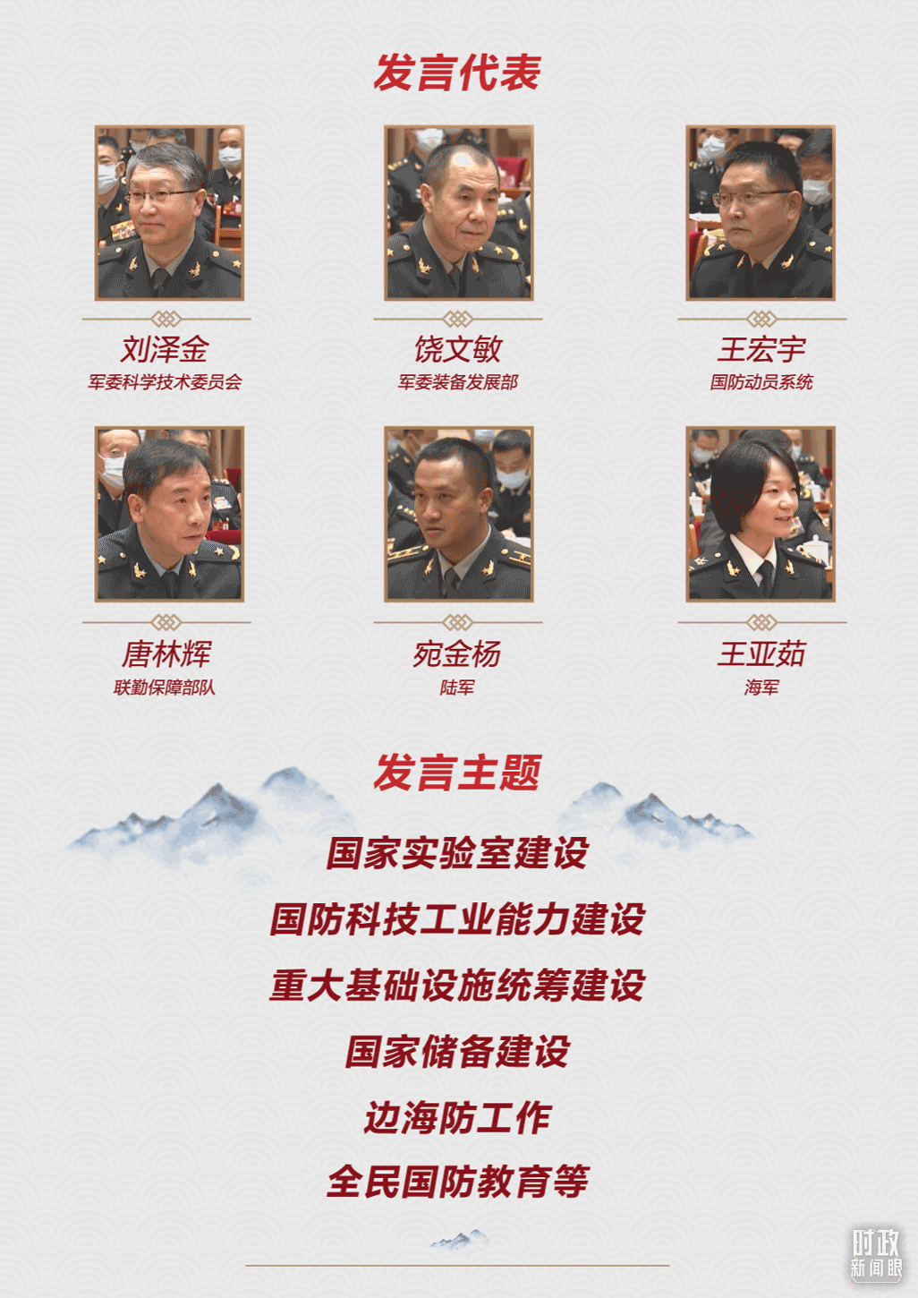 時政新聞眼丨第11次到解放軍和武警部隊代表團，習近平對這件大事提出要求