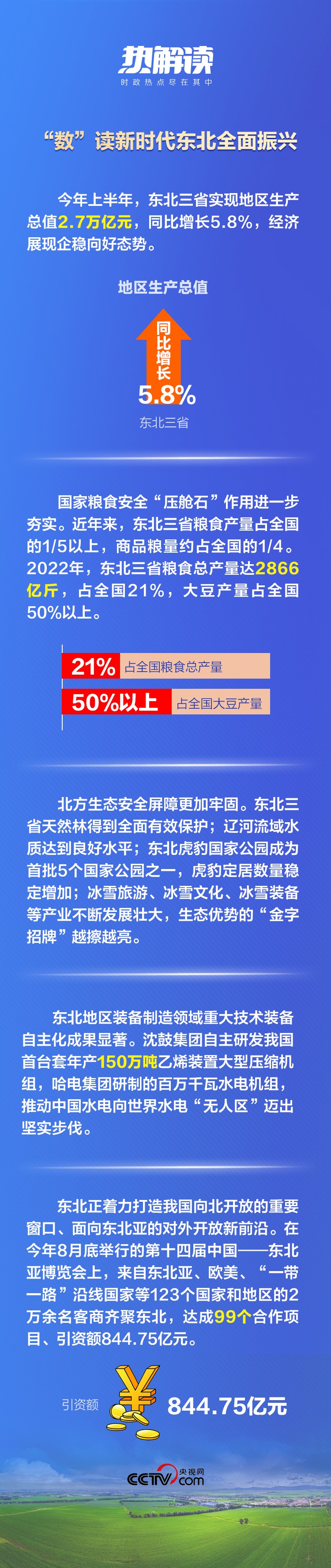 熱解讀丨重要座談會上，總書記這句話意味深長