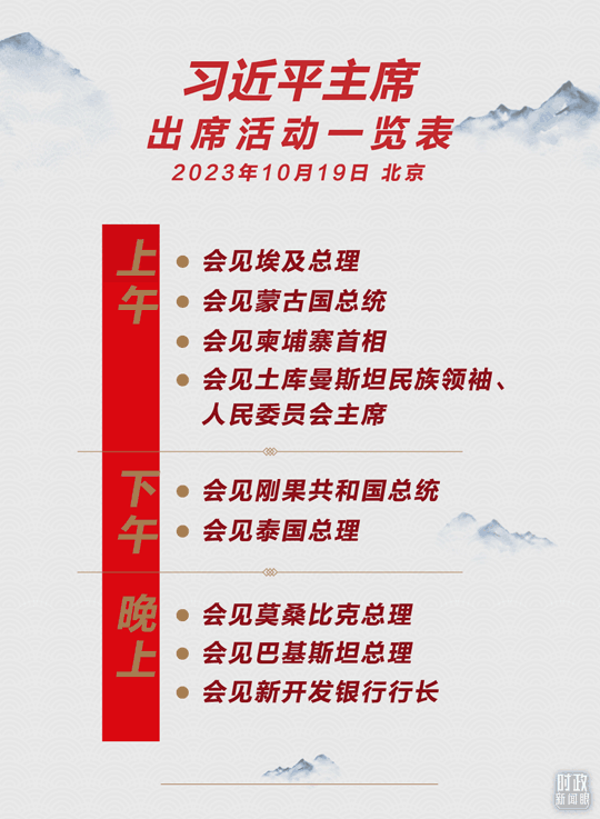 時(shí)政新聞眼丨高峰論壇圓滿成功，習(xí)近平密集會(huì)見傳遞清晰信號