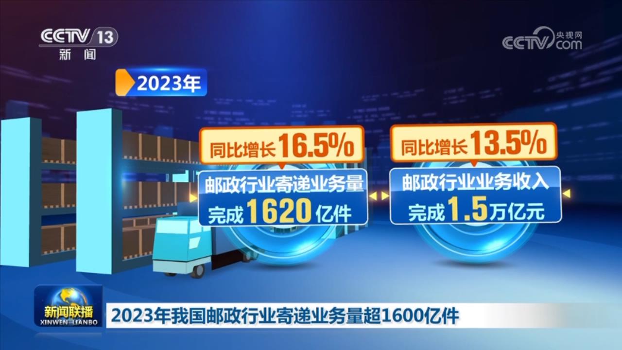 活力持續(xù)向好、內(nèi)生動力增長 中國經(jīng)濟整體穩(wěn)定恢復