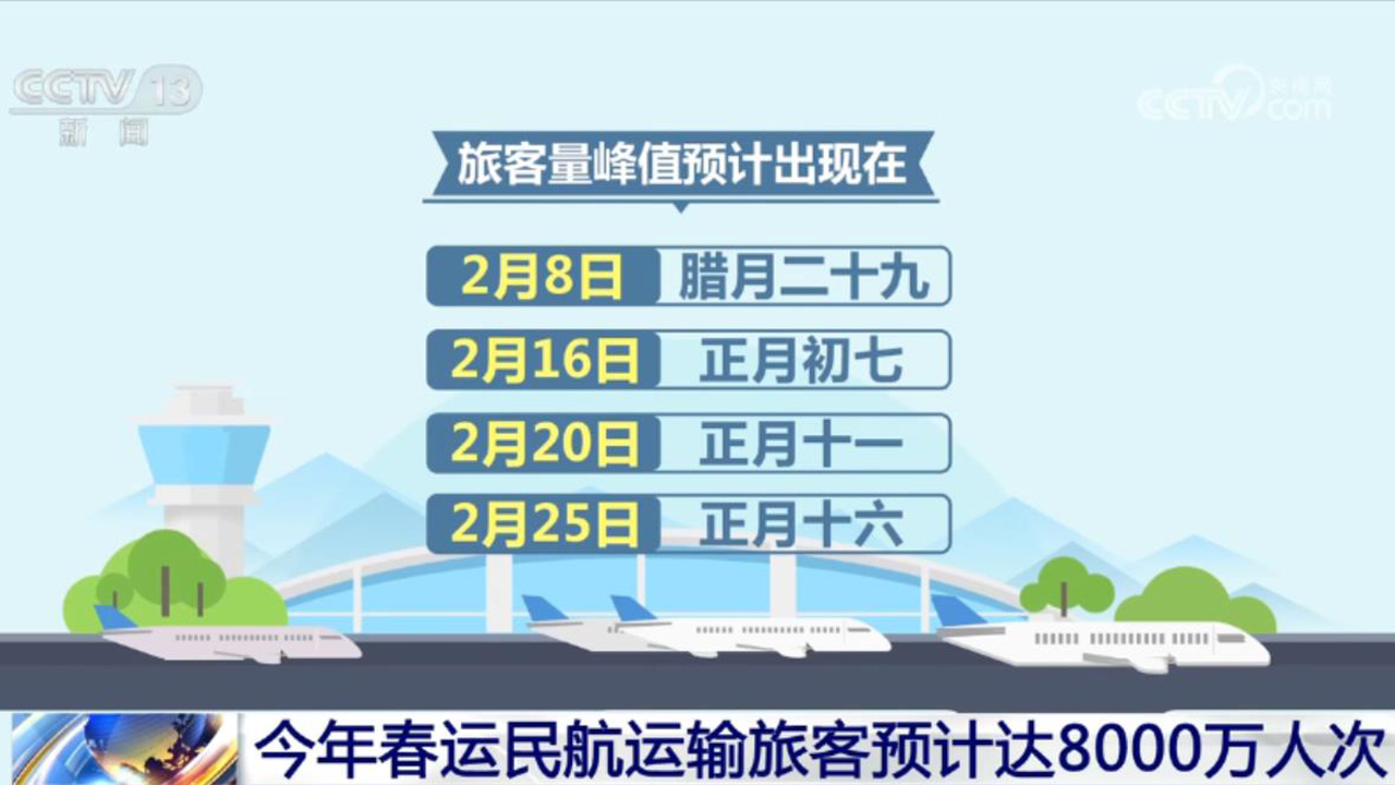 活力持續(xù)向好、內(nèi)生動力增長 中國經(jīng)濟整體穩(wěn)定恢復