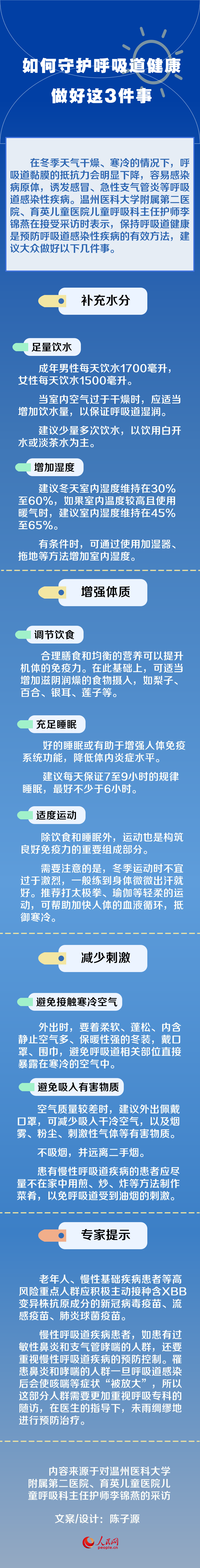 如何守護(hù)呼吸道健康？做好這3件事