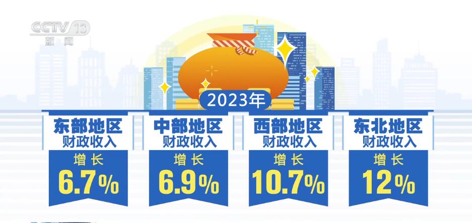 按下“快進(jìn)鍵”、跑出“加速度” 中國(guó)經(jīng)濟(jì)“跑進(jìn)”發(fā)展的“春天”