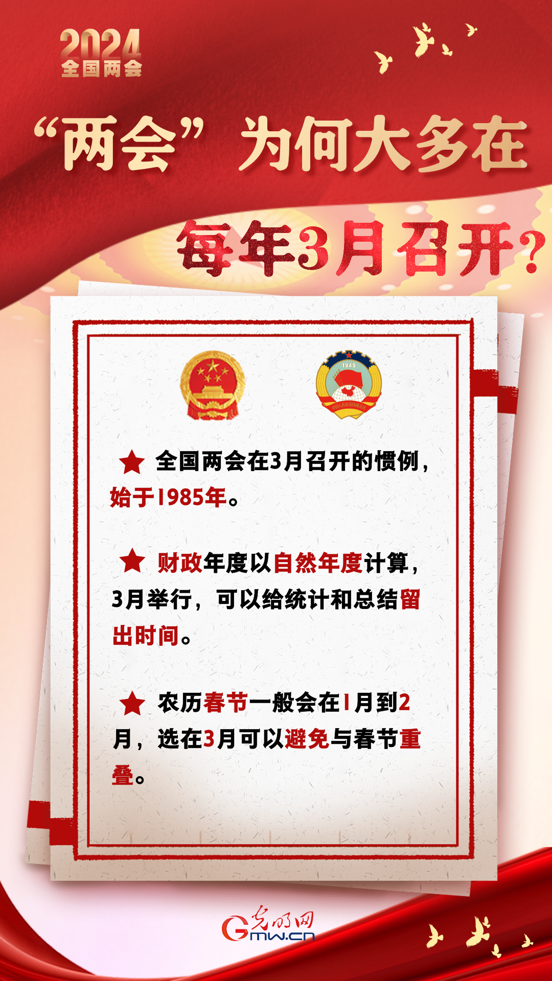 【兩會通】“兩會”為何大多在每年3月召開？