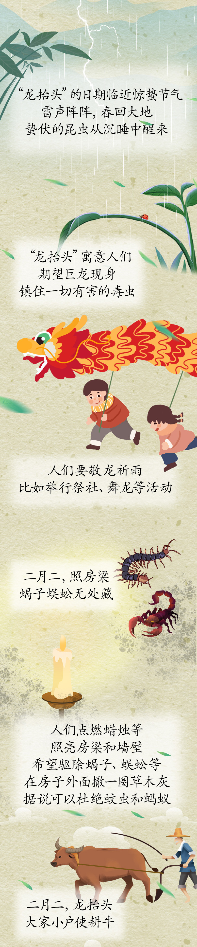 漫話“龍?zhí)ь^”：為何此時(shí)要理發(fā)？