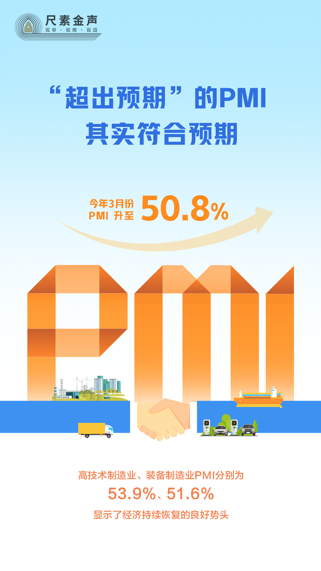 尺素金聲丨“超出預(yù)期”的PMI，其實(shí)符合預(yù)期