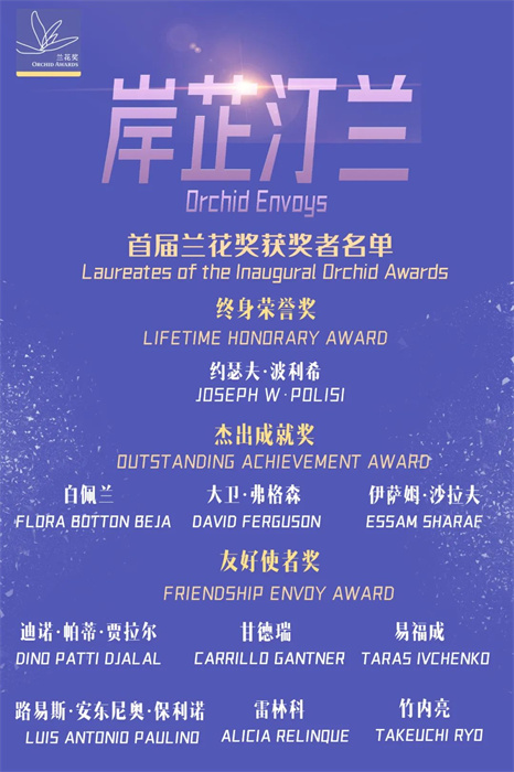 首屆蘭花獎(jiǎng)獲獎(jiǎng)?wù)呙麊巍?巴西圣保羅州立大學(xué)孔子學(xué)院供圖。（來源：人民畫報(bào)）
