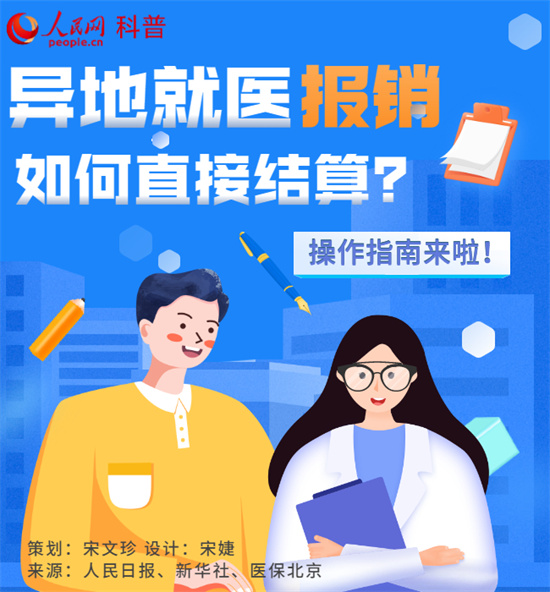 跨省異地就醫(yī)報(bào)銷，結(jié)算指南來了！