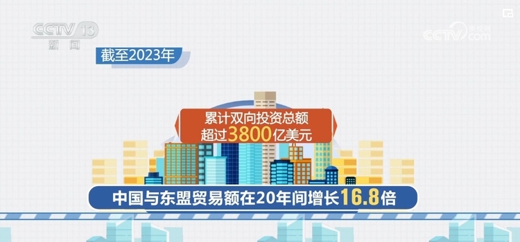 便企服務(wù)實(shí)打?qū)?為企業(yè)“出?！北ｑ{護(hù)航 經(jīng)濟(jì)發(fā)展“添”動(dòng)力