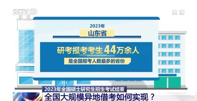 2023年研考結(jié)束 全國大規(guī)模異地借考如何實現(xiàn)？