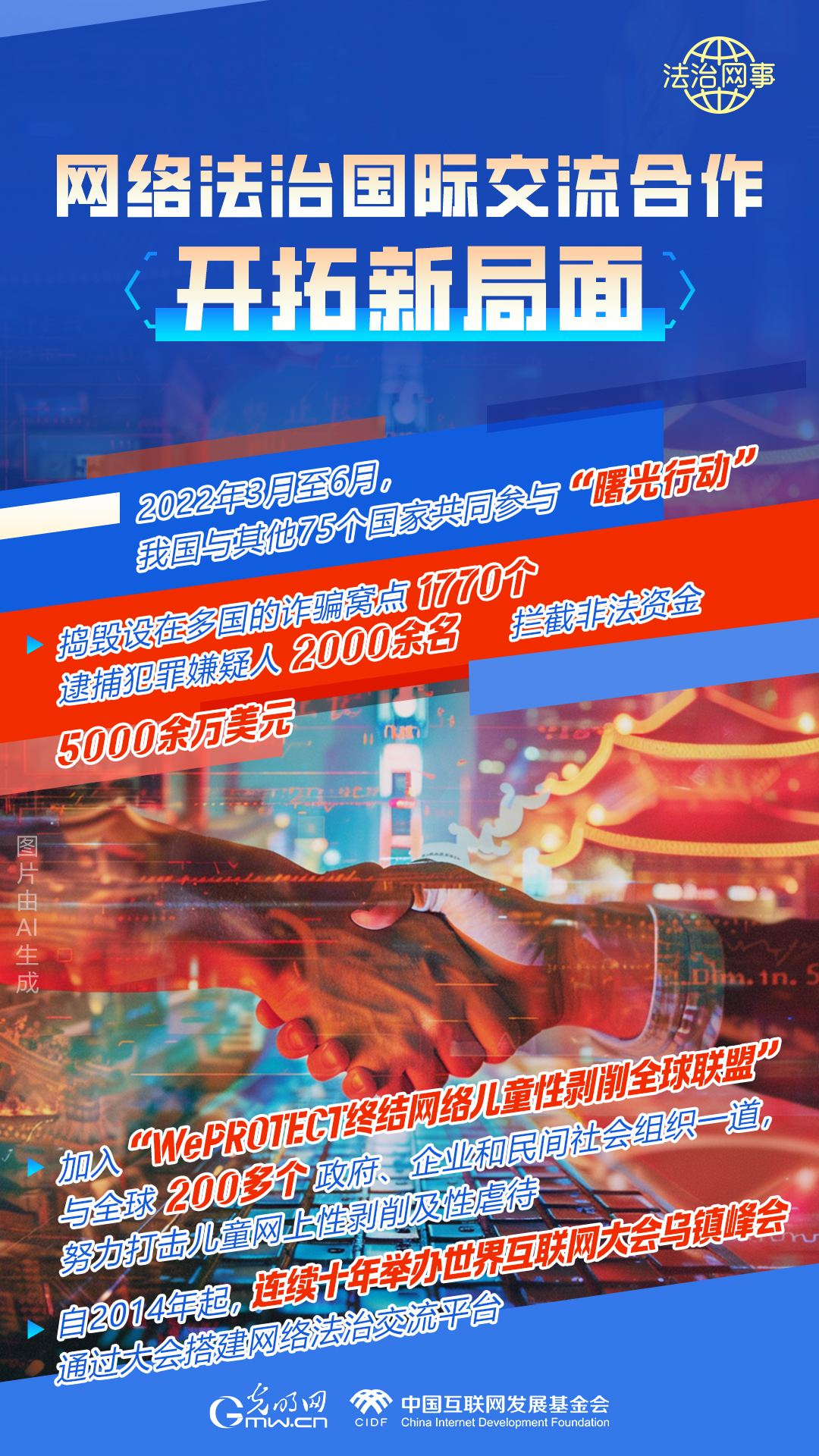 【法治網(wǎng)事】AI繪報(bào)告丨網(wǎng)絡(luò)法治建設(shè)30年，這些數(shù)據(jù)很高光