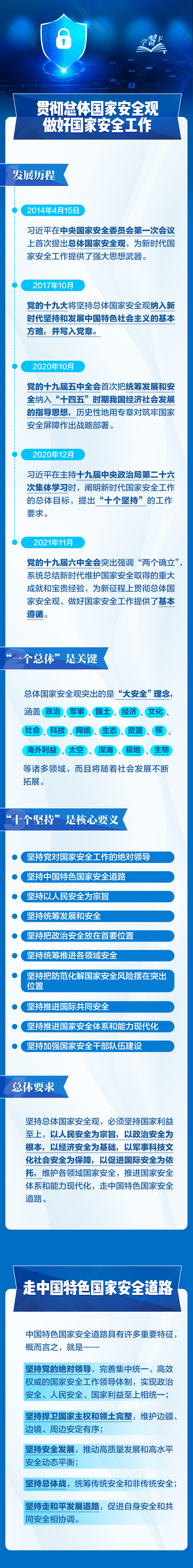 事關(guān)你我！一圖全解總體國(guó)家安全觀