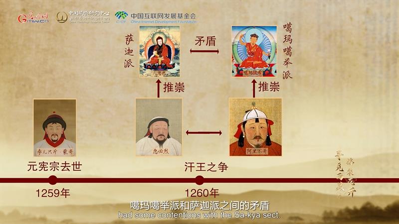 【尋覓西藏·格?；ㄩ_】噶瑪拔希：轉世活佛的緣起