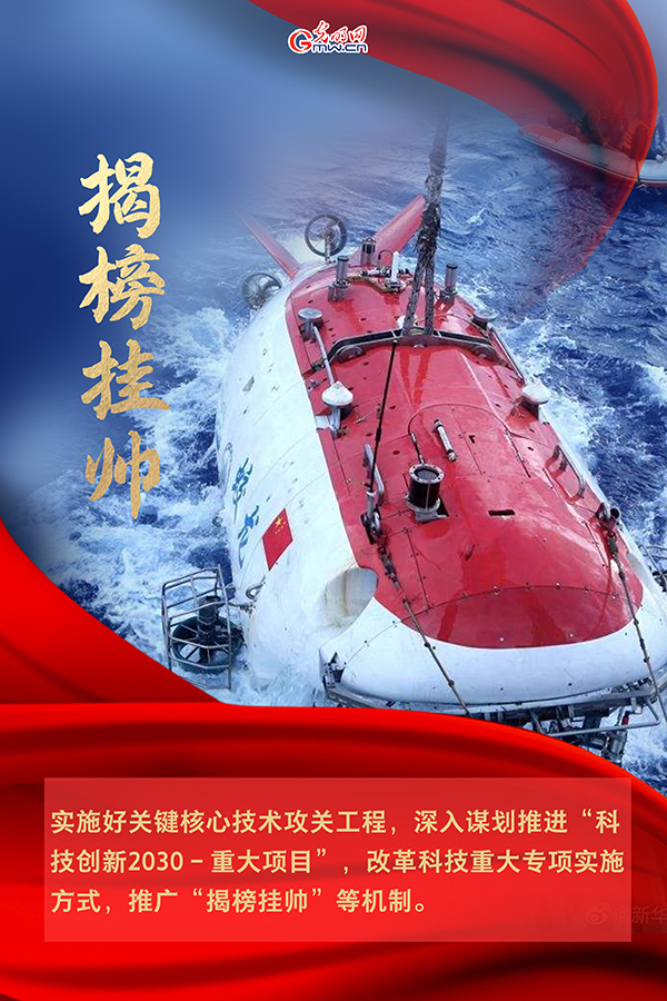 海報| 2021年政府工作報告，科技創(chuàng)新提到這些關(guān)鍵詞