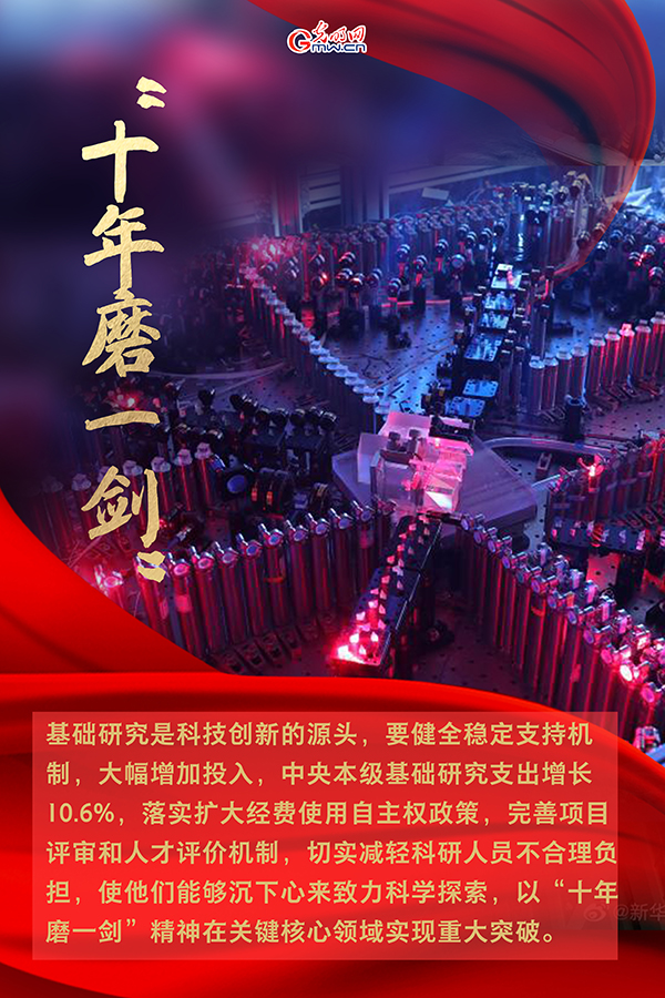 海報| 2021年政府工作報告，科技創(chuàng)新提到這些關(guān)鍵詞