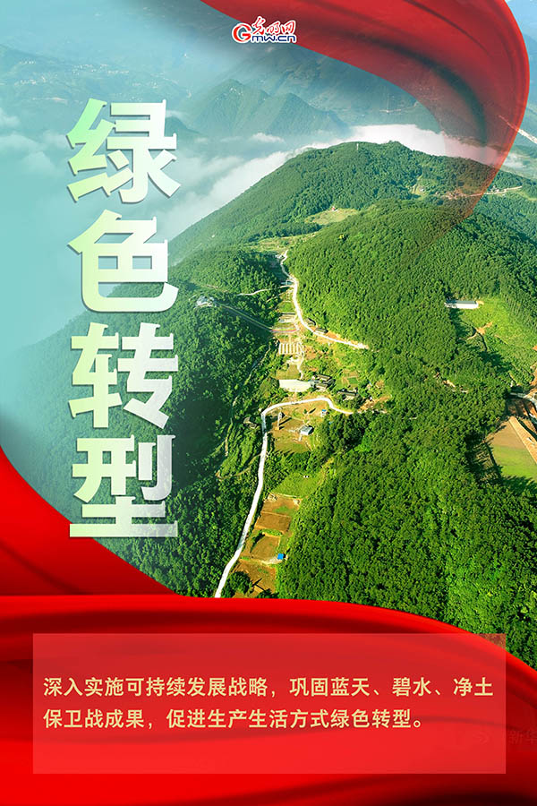 海報| 2021年政府工作報告，提到這些生態(tài)環(huán)保關(guān)鍵詞