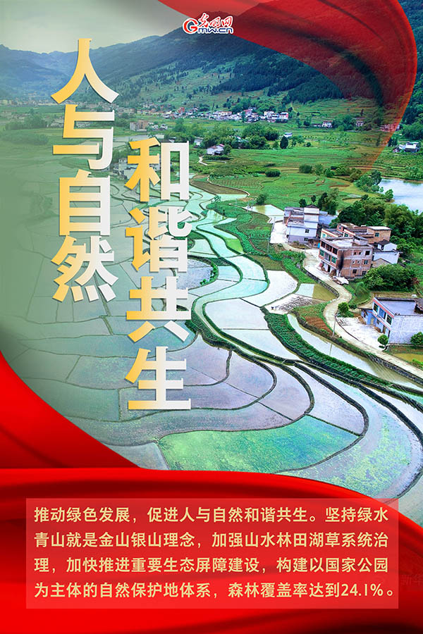 海報(bào)| 2021年政府工作報(bào)告，提到這些生態(tài)環(huán)保關(guān)鍵詞